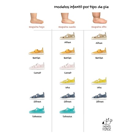 Moraira Ulisse Sneakers Feroz